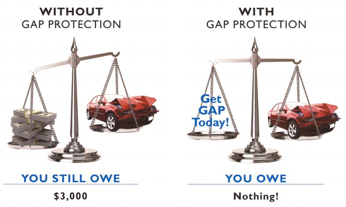 gap-resource-insurance-services-inc